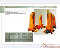 Установка домкратная УДС-160
