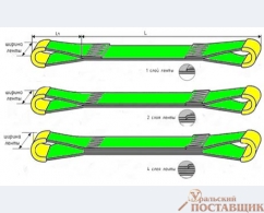Строп текстильный СТП 10,0 тн 1000-15000